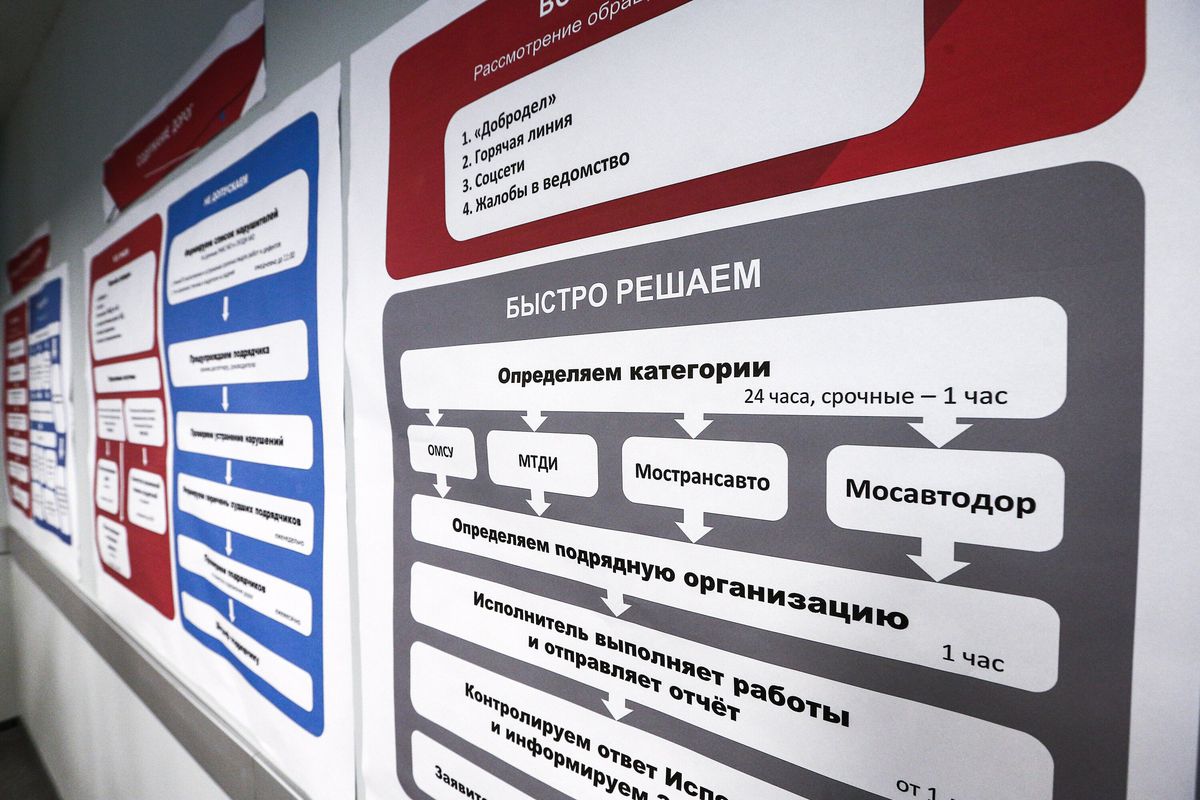 Андрей Воробьев губернатор московской области - Губернатор провел встречу с активными пользователями "Добродела" Андрей Воробьев губернатор московской области - Губернатор провел встречу с активными пользователями "Добродела"