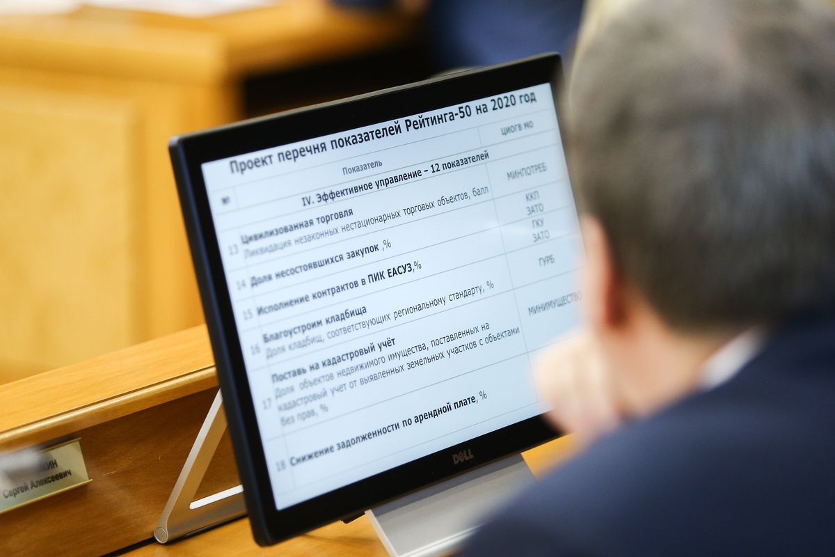 Андрей Воробьев губернатор московской области - Вызовы и цели: 15 новых позиций внесли в рейтинг-50