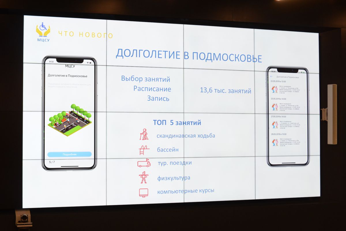 Андрей Воробьев губернатор московской области - Андрей Воробьев проверил работу социального мобильного приложения Андрей Воробьев губернатор московской области - Андрей Воробьев проверил работу социального мобильного приложения