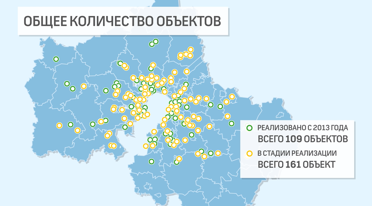 Андрей Воробьев губернатор московской области - Встреча с Президентом. Как развивается транспортная сеть Подмосковья