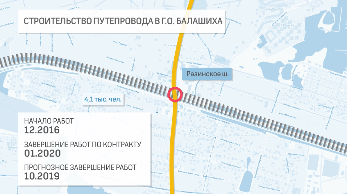 Андрей Воробьев губернатор московской области - Встреча с Президентом. Как развивается транспортная сеть Подмосковья