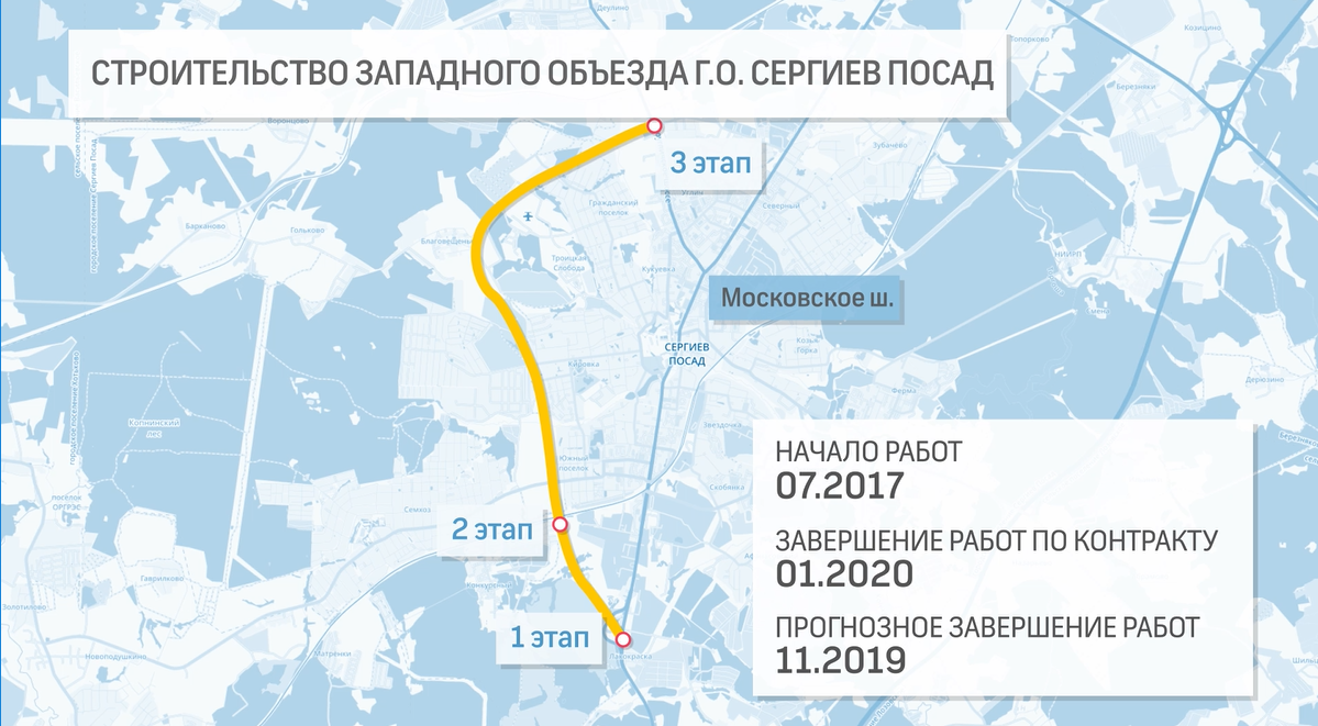 Андрей Воробьев губернатор московской области - Встреча с Президентом. Как развивается транспортная сеть Подмосковья