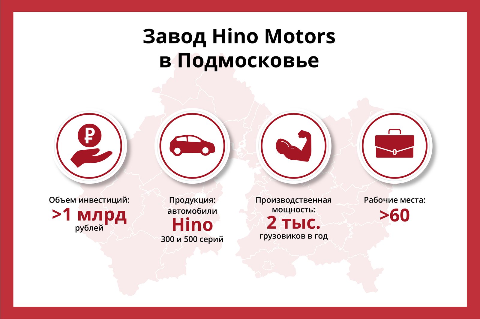 Андрей Воробьев губернатор московской области - Hino Motors в Химках: в Подмосковье появится еще один автомобильный завод