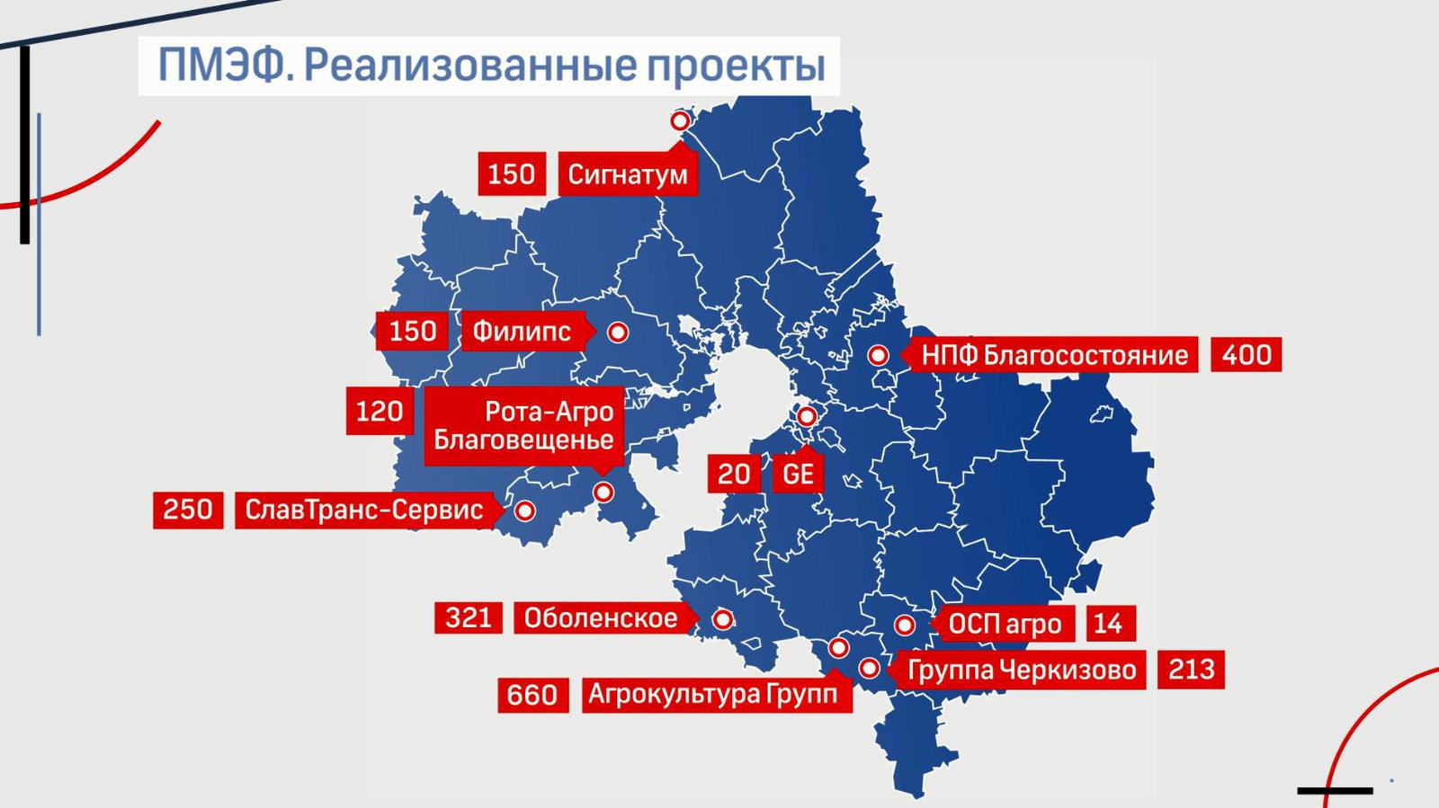 Андрей Воробьев губернатор московской области - Итоги мая в эфире телеканала «360°»