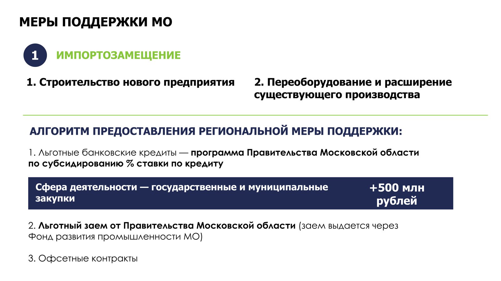 Андрей Воробьев губернатор московской области - Поддержка бизнеса в условиях санкций